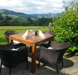 Landhaus Kennerknecht